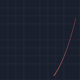 easing/in_back preview