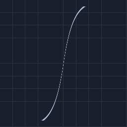 easing/in_out_expo preview