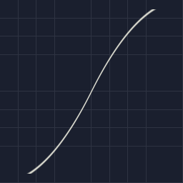 easing/in_out_quad preview