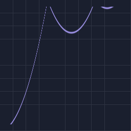 easing/out_bounce preview