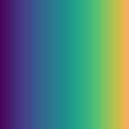 gradient/viridis preview