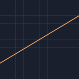 math/remap preview